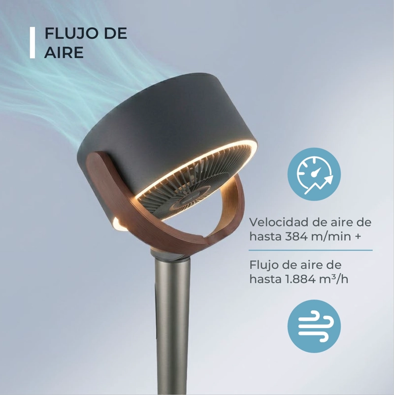 VENTILADOR PEDESTAL ANWO 3D FLOW BRIZO FX-DC18R OSCILACION 360°   - 8