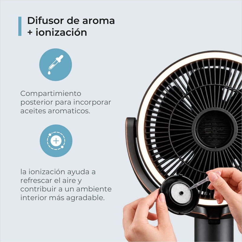 VENTILADOR PEDESTAL ANWO 3D FLOW BRIZO FX-DC18R OSCILACION 360°   - 9