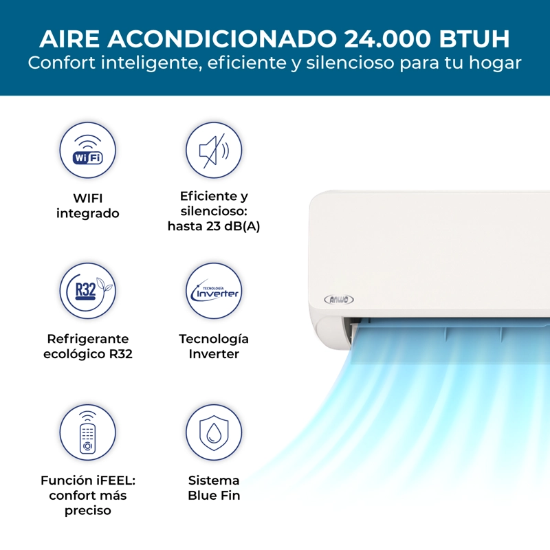 AIRE ACONDICIONADO SPLIT ANWO INVERTER ECOFLOW 24000BTU C/WF - 3