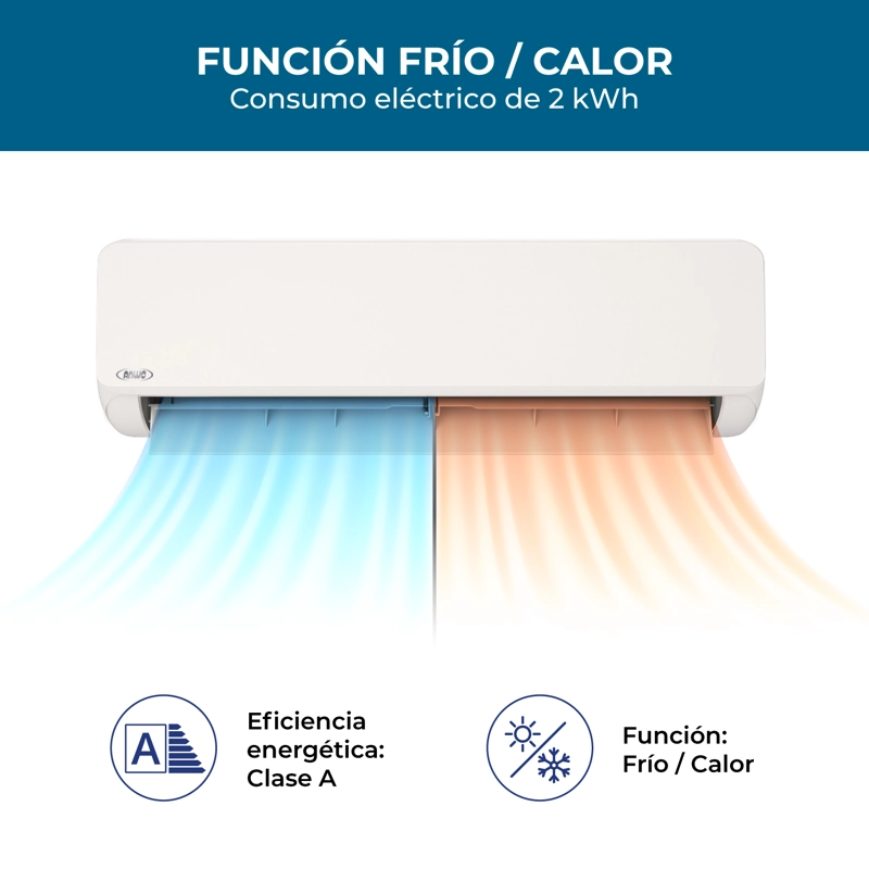 AIRE ACONDICIONADO SPLIT ANWO INVERTER ECOFLOW 24000BTU C/WF - 4