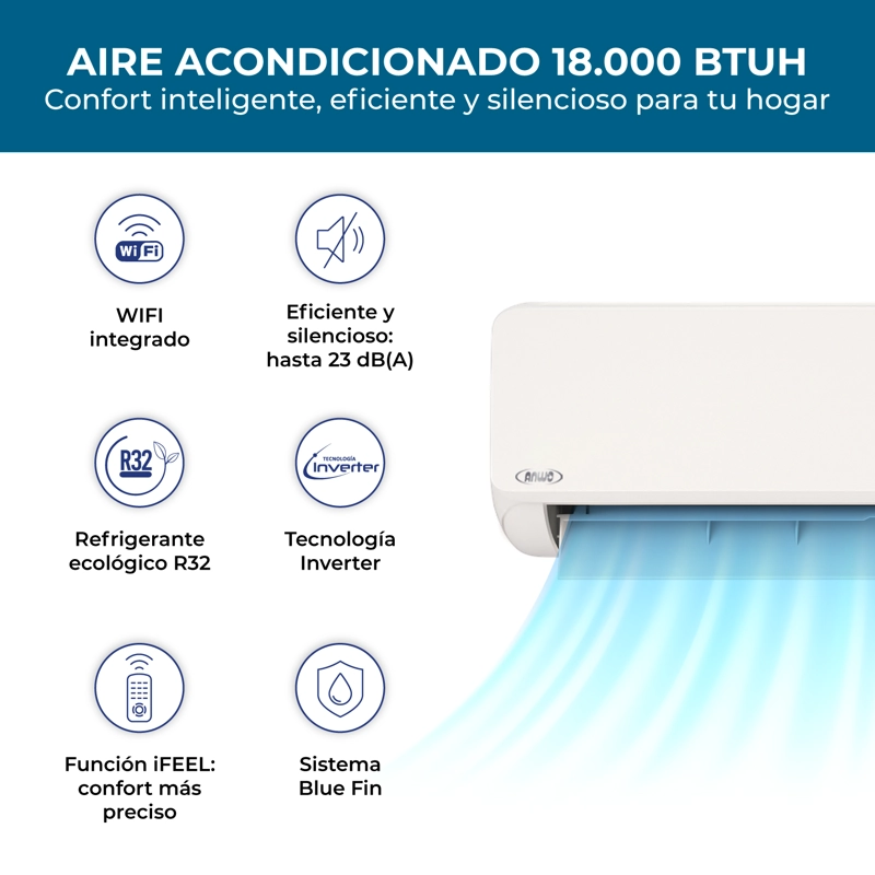 AIRE ACONDICIONADO SPLIT ANWO INVERTER ECOFLOW 18000BTU C/WF - 2