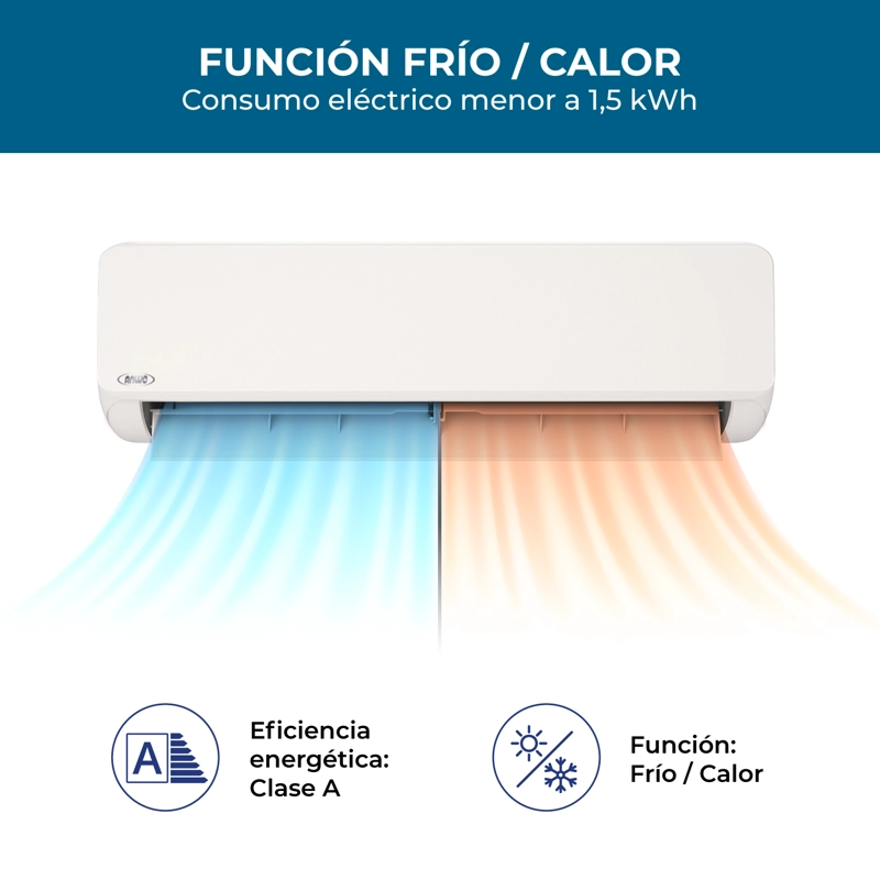 AIRE ACONDICIONADO SPLIT ANWO INVERTER ECOFLOW 18000BTU C/WF - 3