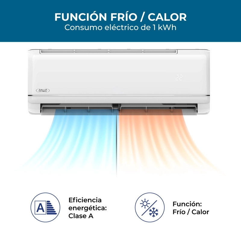 AIRE ACONDICIONADO SPLIT ANWO INVERTER NEW ECOFLOW 12000BTU C/WF - 5