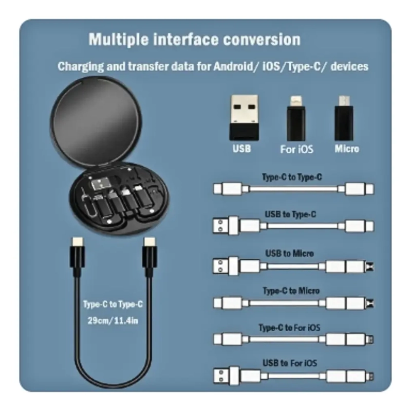JUEGO DE CABLES DE DATOS USB-C IPH MULTIFUNCIONAL 60 W - 5