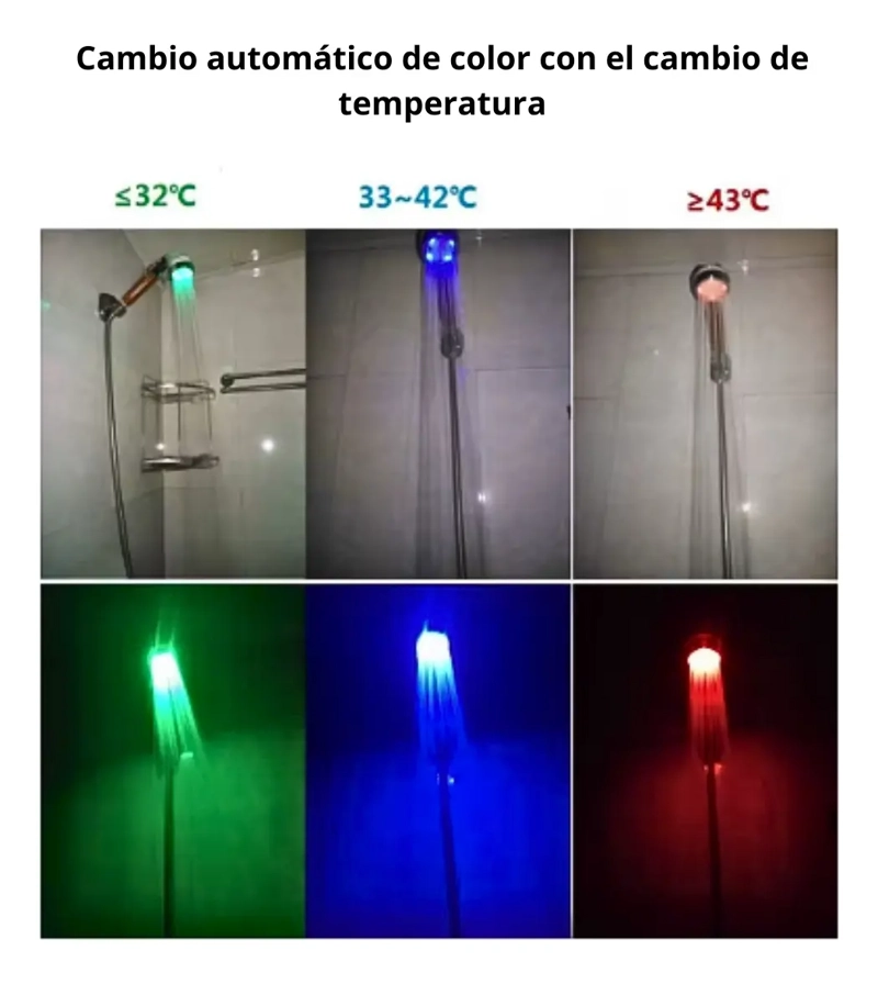 CABEZAL DUCHA MANGO LUZ LED RGB FILTRO AHORRO PURIFICA AGUA - 2