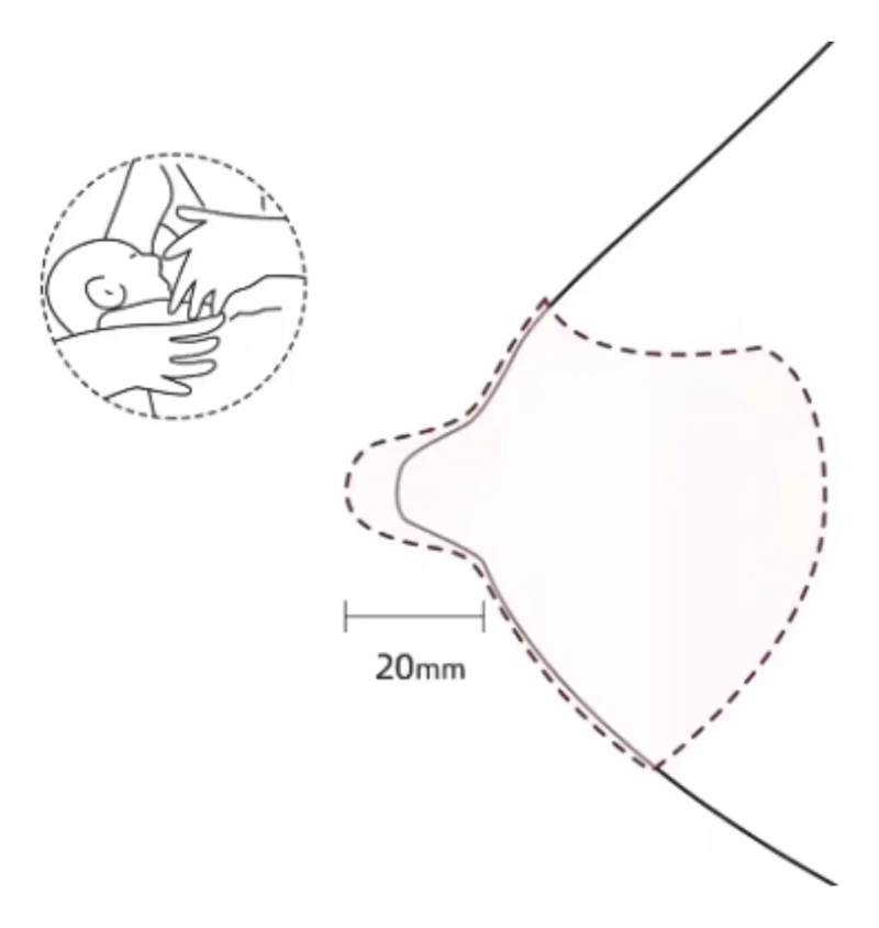 PROTECTOR PARA AMAMANTAR PEZONERA DE SILICONA DE LACTANCIA - 2