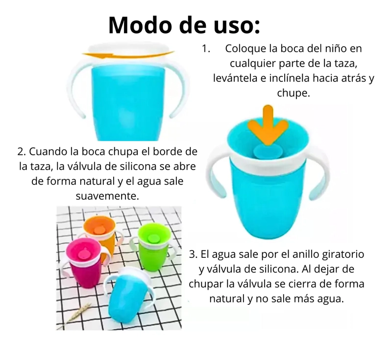 VASO TAZA ANTIDERRAME MAGICA PARA BEBES Y NIÑOS 360° - 3