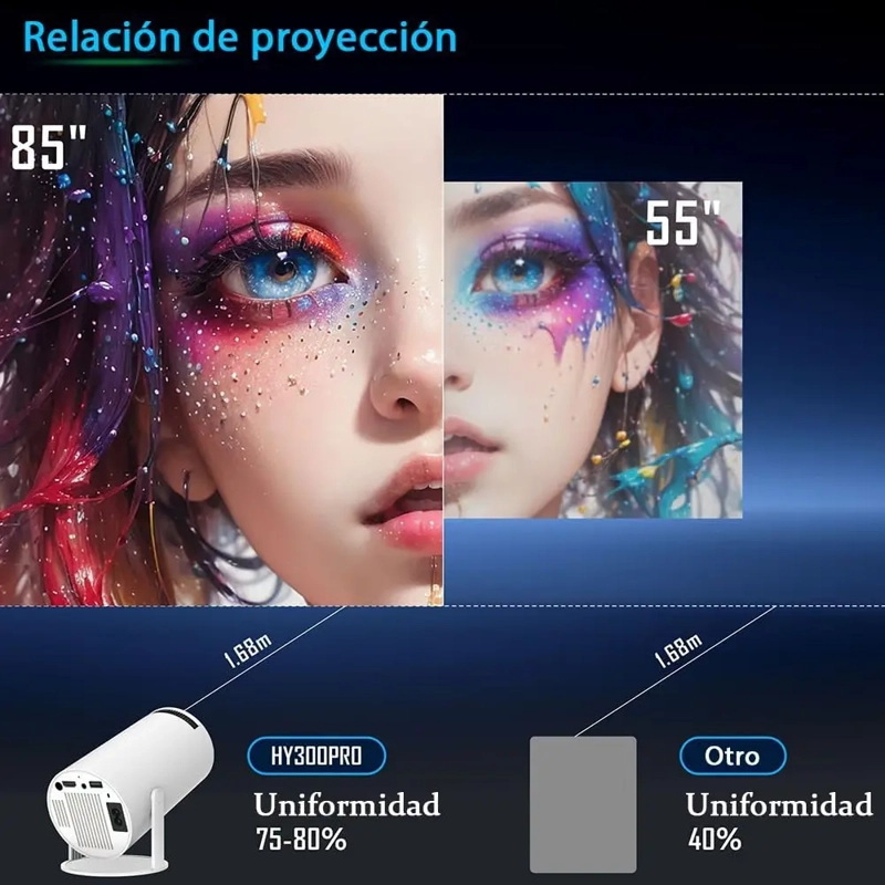 PROYECTOR MINI HY300 PROFESIONAL 4K HD WIFI SMARTTV PORTATIL - 4