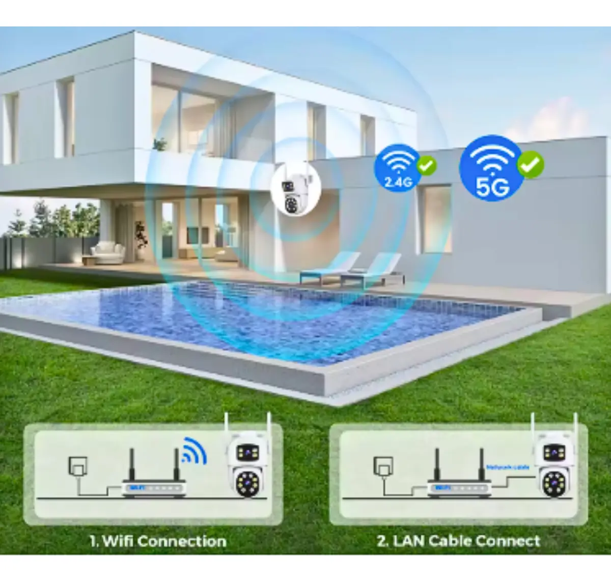 CAMARA DE VIGILANCIA CON LENTE DUAL WIFI FULL HD + SENSOR - 7