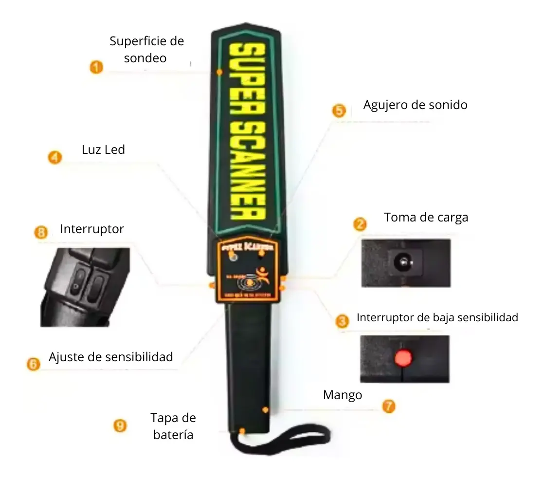 DETECTOR DE METALES PORTATIL ALTA SENSIBILIDAD METAL SCANNER - 2