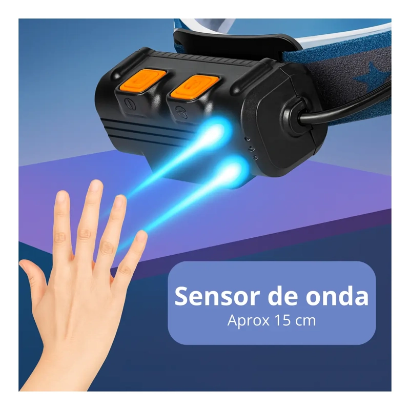 LINTERNA FRONTAL LED MULTIUSOS RECARGABLE MINERA DE 1200 LM - 2