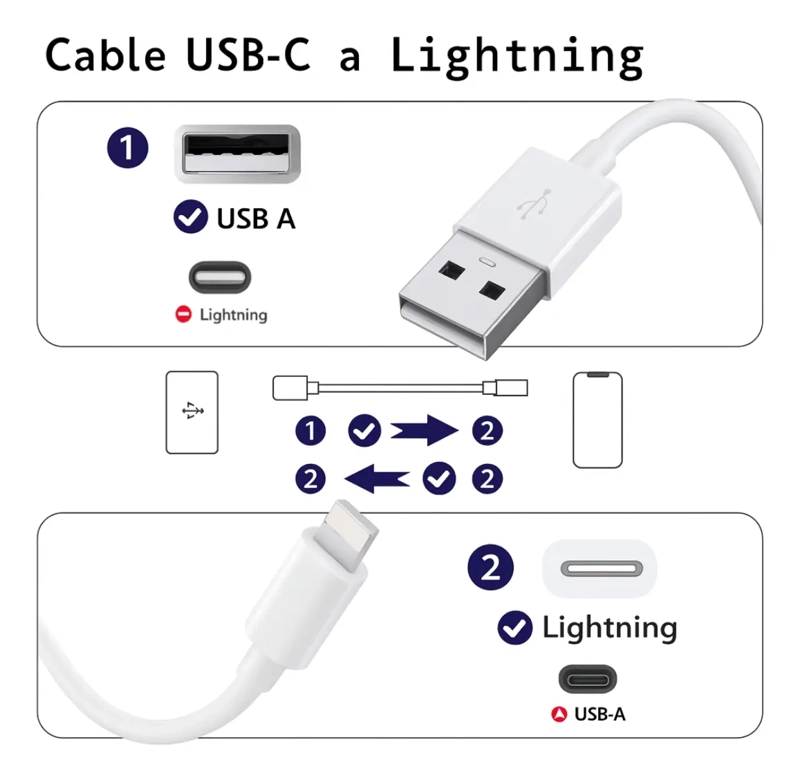 CABLE DE CARGA 2 METROS PARA IPHONE LIGHTNING A USB - 6
