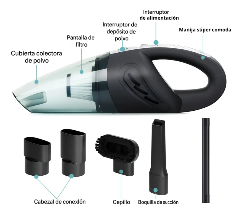 ASPIRADORA DE MANO INALAMBRICA PARA AUTO Y HOGAR - 3