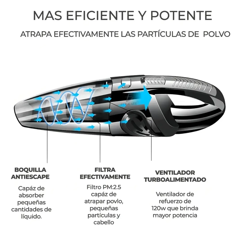 ASPIRADORA DE MANO INALAMBRICA PARA AUTO Y HOGAR - 5
