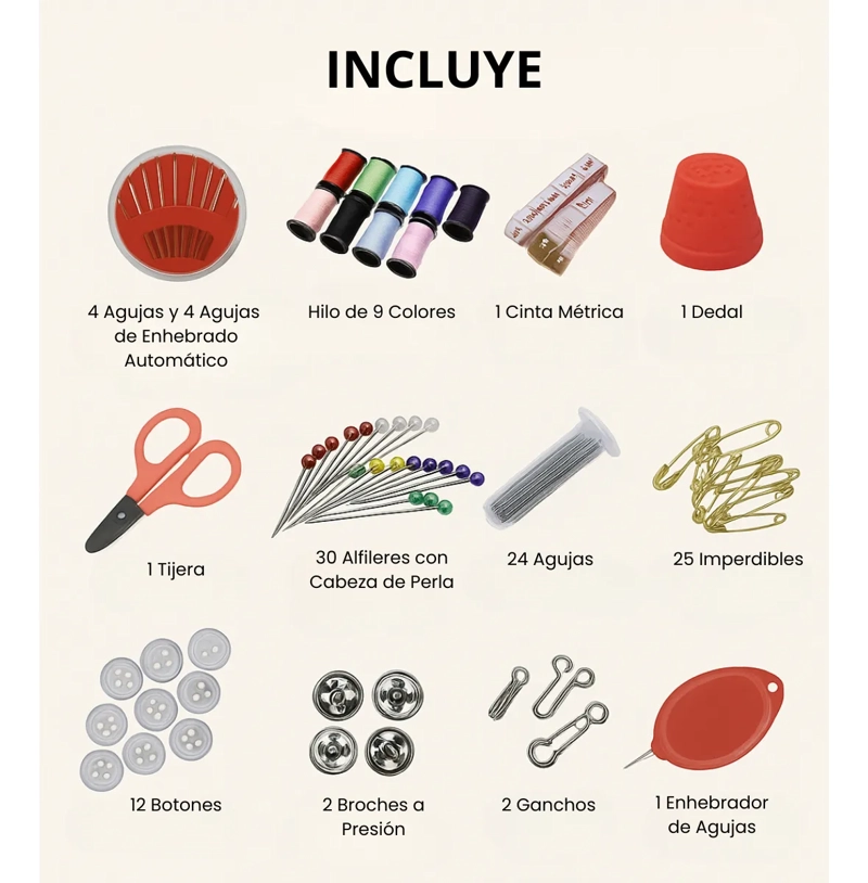 KIT DE COSTURA 116 PIEZAS AGUJAS HILOS CINTA ME TRICA TIJERA - 3