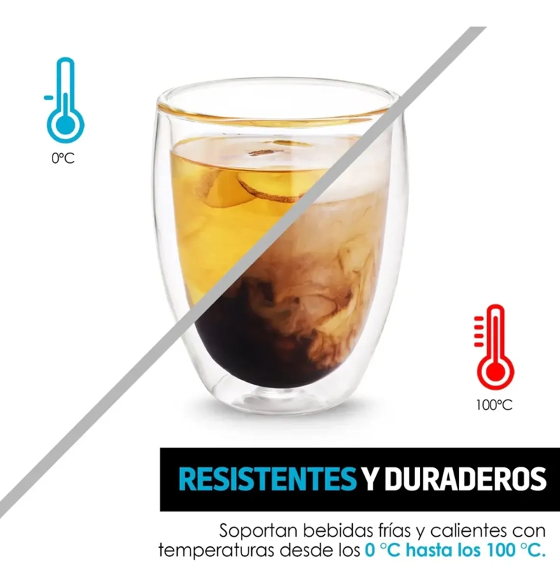 PACK 2 TAZAS VASOS VIDRIO PARA CAFE  TE  MULTIUSO 200ML - 6