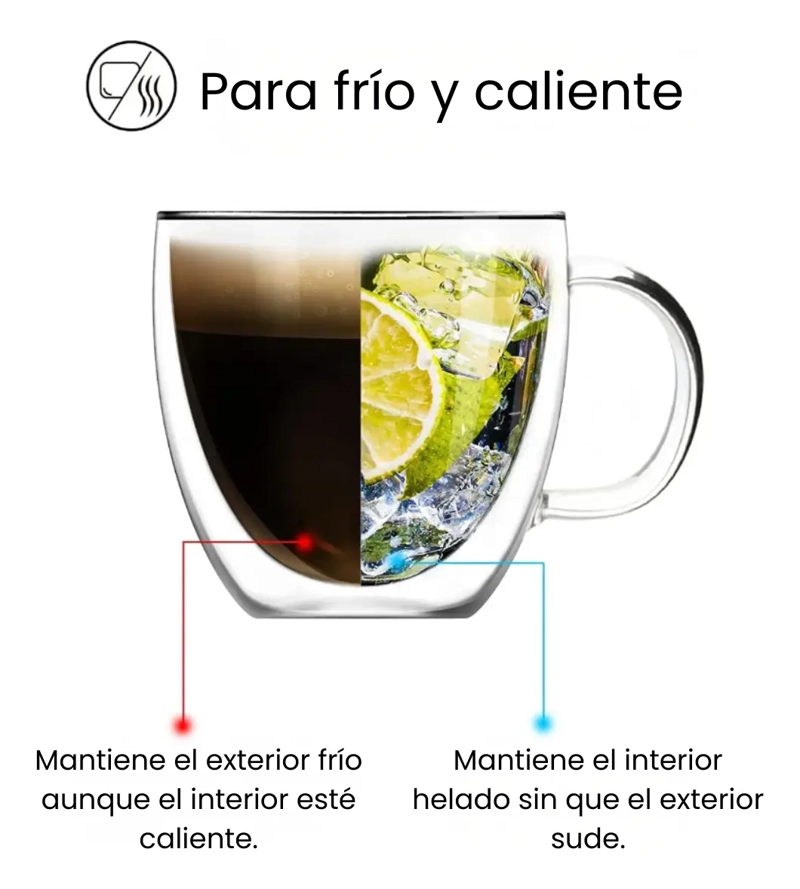 PACK 2 TAZAS TRANSPARENTE VIDRIO CAFE  TE  MULTIUSO 150ML - 3