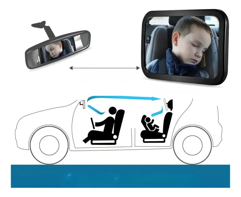 ESPEJO RETROVISOR DE SEGURIDAD AUTO PARA NIÑOS Y BEBE - 2