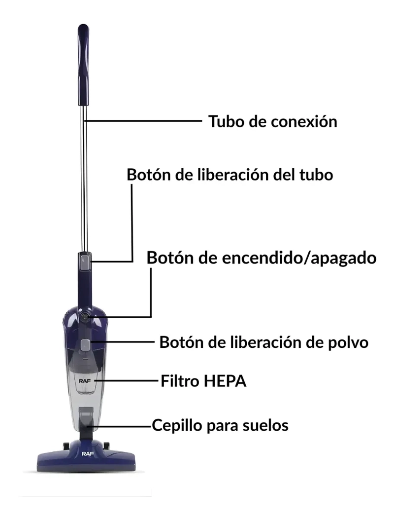 ASPIRADORA VERTICAL Y DE MANO 2 EN 1 600W - 5