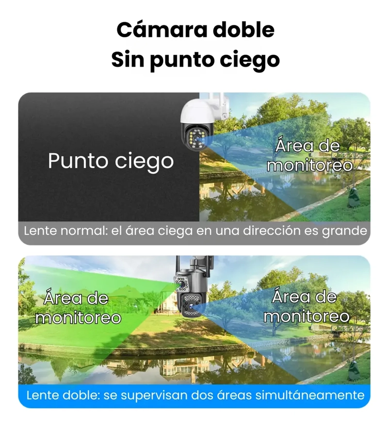 CAMARA DE SEGURIDAD HOGAR DUAL CONEXION CHIP CELULAR 4G - 5