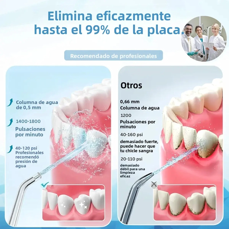 IRRIGADOR BUCAL ORAL PORTATIL RECARGABLE USB 200ML - 2