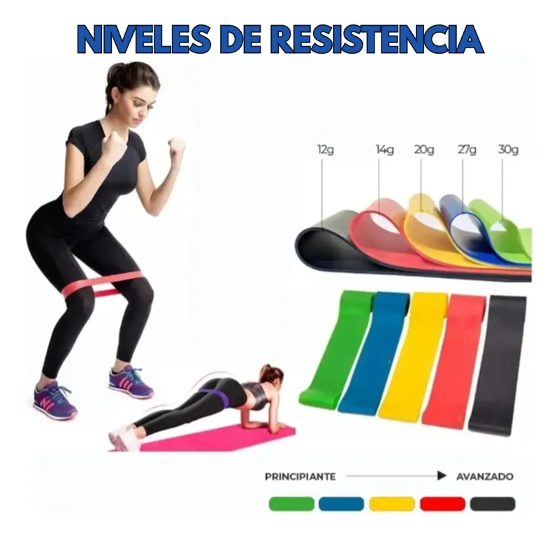 SET 5 BANDAS DE RESISTENCIA ELASTICAS GYM CASA YOGA - 3