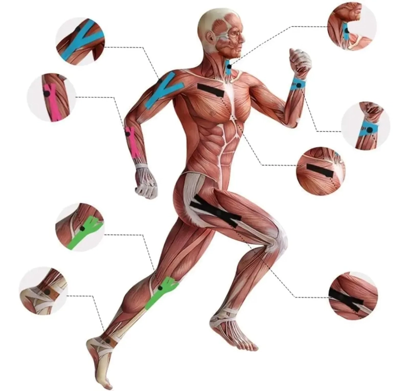 CINTA KINESIOLOGICA VENDAJE NEUROMUSCULAR DEPORTIVA 5CM X 5M - 5
