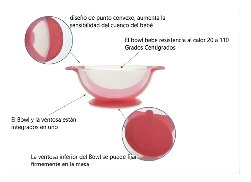 SET ALIMENTACION BEBE  ROJO CUCHARA POCILLO CON VENTOSA FIJACION - 4