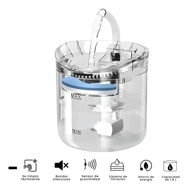 FUENTE DE AGUA TRANSPARENTE AUTOMATICA PARA PERROS Y GATOS - 2