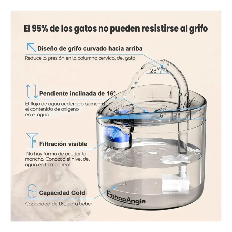 FUENTE DE AGUA TRANSPARENTE AUTOMATICA PARA PERROS Y GATOS - 4