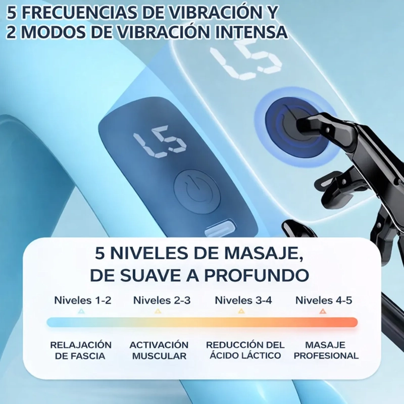 ANILLO MASAJEADOR VIBRACION RECARGABLE MUSCULOS DEPORTE - 6