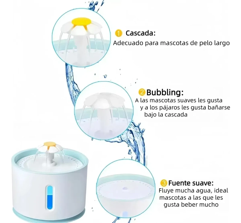 FUENTE DE AGUA PARA GATOS Y PERROS 2 4 LITROS SILENCIOSA - 5