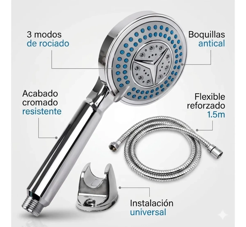KIT DE DUCHA COMPLETO CABEZAL CIRCULAR SOPORTE FLEXIBLE 1.5M - 2
