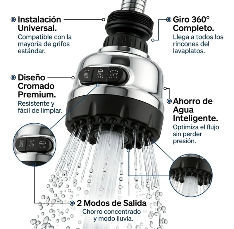 CABEZAL ADAPTADOR AIREADOR GRIFO GIRATORIO 360 AHORRA AGUA - 5