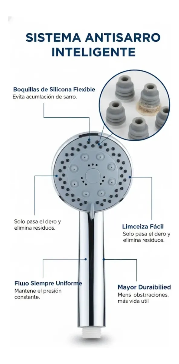 MANGO CABEZAL DUCHA PLATEADO CIRCULAR ALTA PRESION ANTISARRO - 4