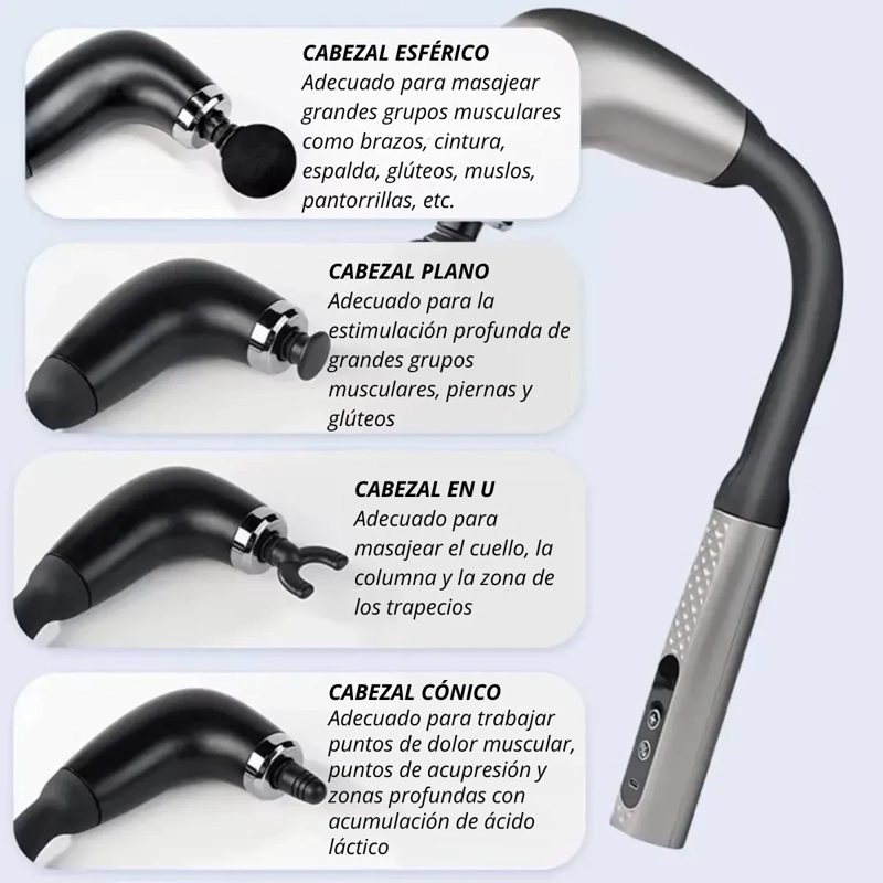 MASAJEADOR CERVICAL CUELLO Y ESPALDA ERGONOMICO FASCIAL GUN - 3