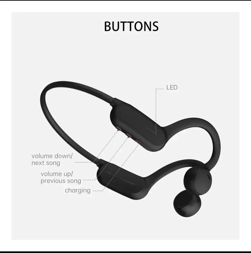 AUDIFONOS INALAMBRICOS AKS DE CONDUCCION OSEA PARA DEPORTES CON MICROFONO NEGRO - 3