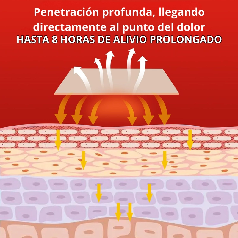 PACK 16 PARCHES ALIVIO DOLOR ARTICULAR Y MUSCULAR CON CALOR - 5