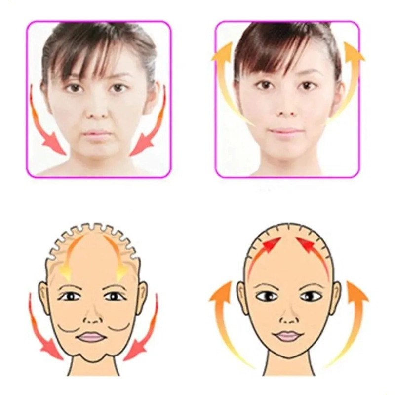 FAJA REDUCTORA FACIAL PAPADA BANDA LIFTING REAFIRMANTE - 6