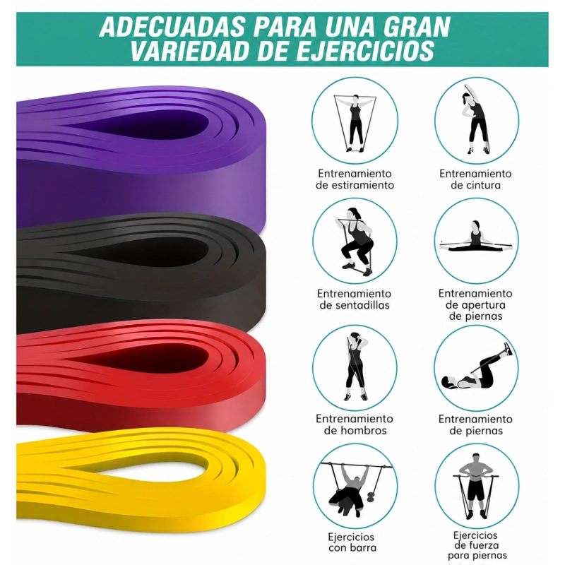 BANDA ELASTICA RESISTENCIA 22-56KG CIRCULAR 208CM CROSSFIT - 5
