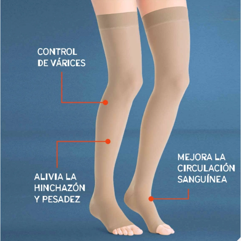 MEDIAS PIERNA COMPLETA COMPRESION ANTIVARICES CIRCULACION TALLA M L XL - 2