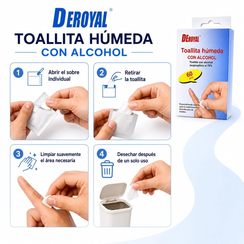 SET 60 TOALLITAS HUMEDAS CON ALCOHOL ISOPROPILICO 70% - 2