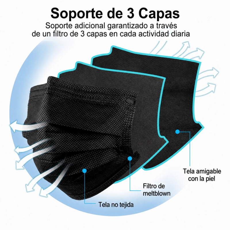 CAJA 50 UDS. MASCARILLA TAPABOCAS DESECHABLE NEGRO 3 CAPAS - 3