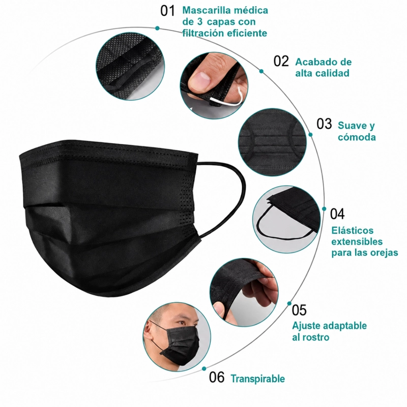 CAJA 50 UDS. MASCARILLA TAPABOCAS DESECHABLE NEGRO 3 CAPAS - 4
