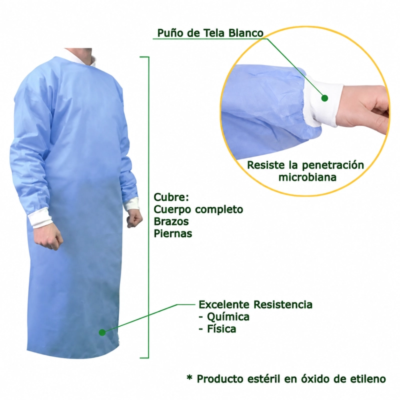 10U. BATAS DESECHABLE QUIRURGICO TNT IMPERMEABLE MANGA LARGA - 5