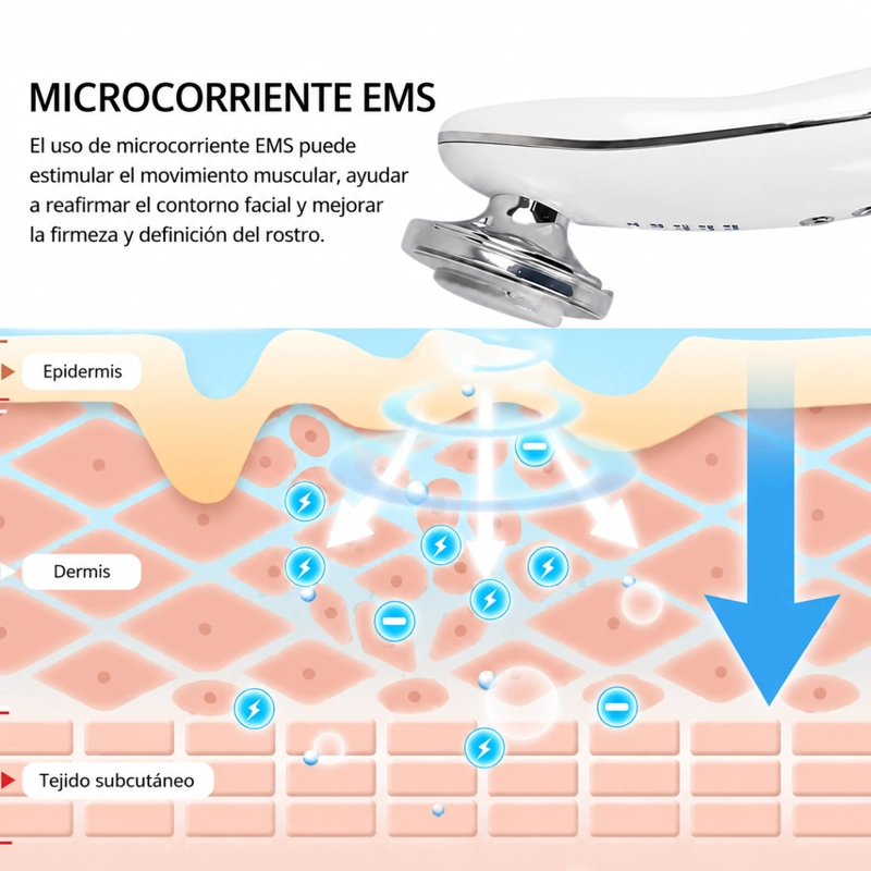 DISPOSITIVO LIMPIEZA FACIAL Y REJUVENECIMIENTO CONTORNO OJOS - 2