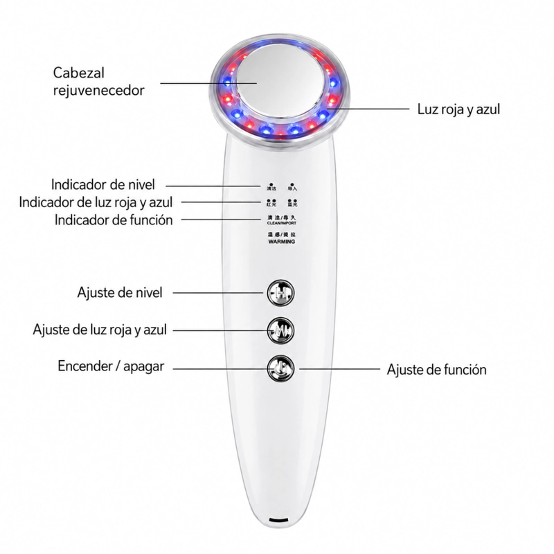 DISPOSITIVO LIMPIEZA FACIAL Y REJUVENECIMIENTO CONTORNO OJOS - 3