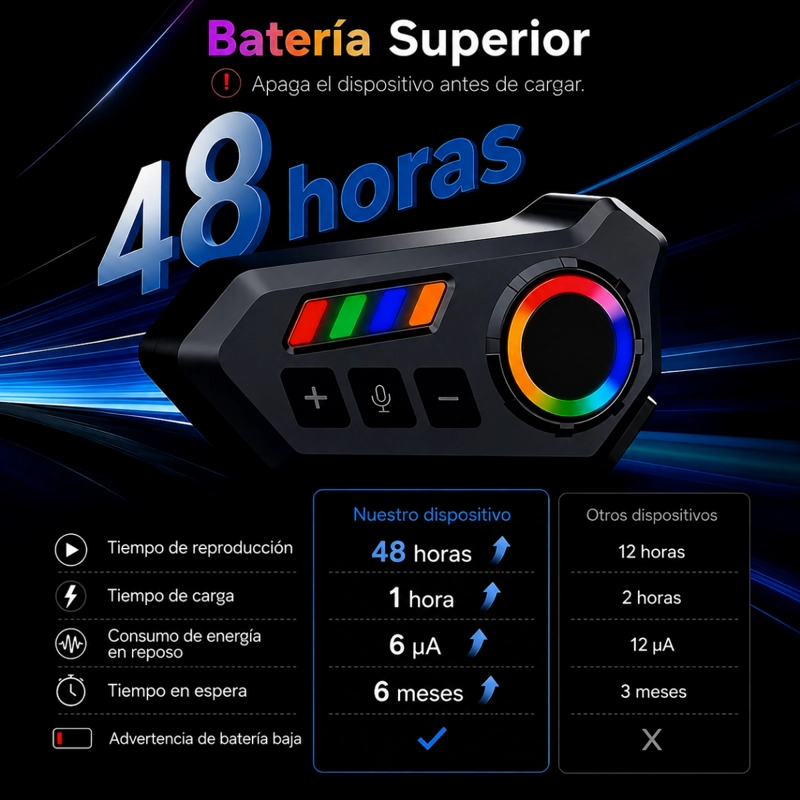 AUDIFONOS MANOS LIBRES PARA CASCO DE MOTO INTERCOMUNICADOR - 2