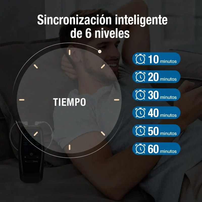 MASAJEADOR CORPORAL ELE CTRODOS TENS EMS TERAPIA 8 MODOS - 4