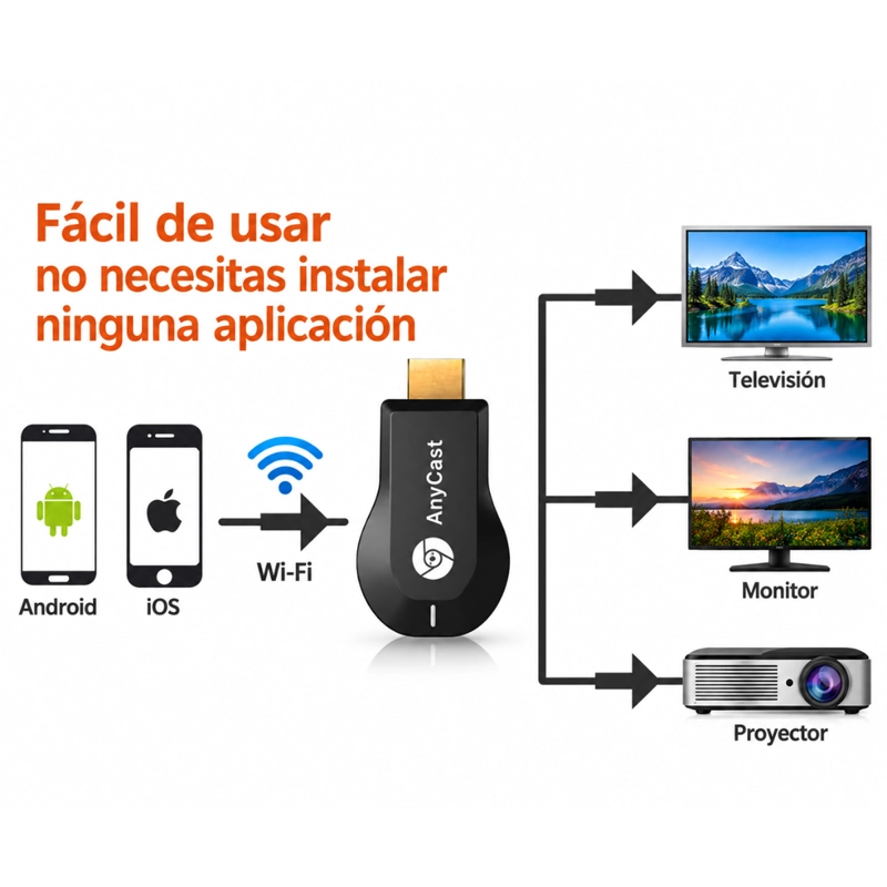 RECEPTOR PANTALLA CELULAR A TELEVISOR INALAMBRICO WIFI HDMI - 6